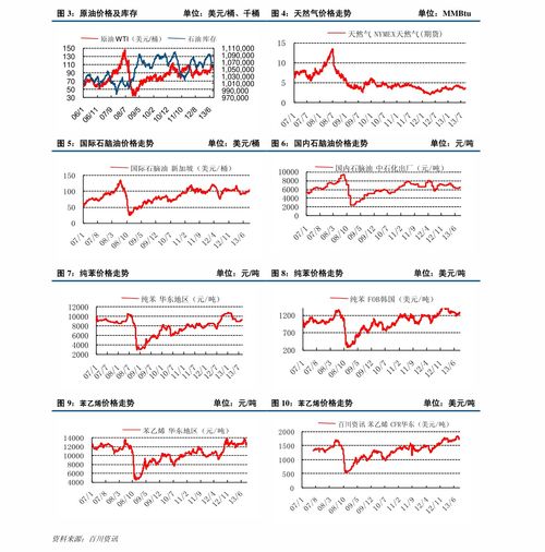 劳务分包价格解析 土建劳务清包价425元与建筑物清洁服务市场现状